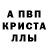 Первитин пудра PROTEST NATURE